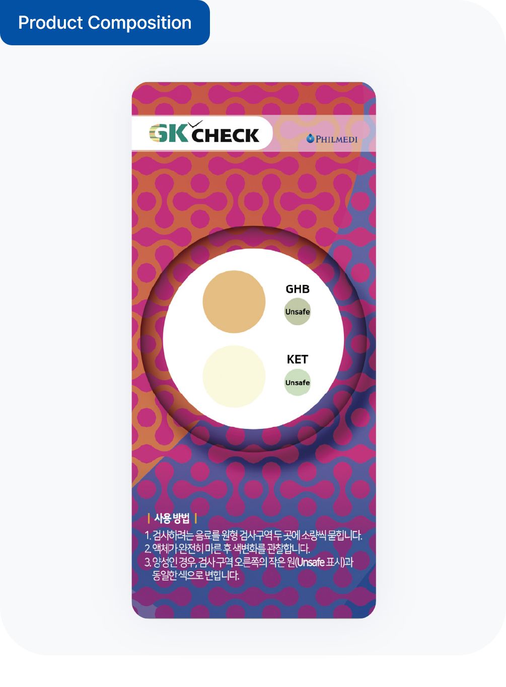 GK-Check 제품 구성