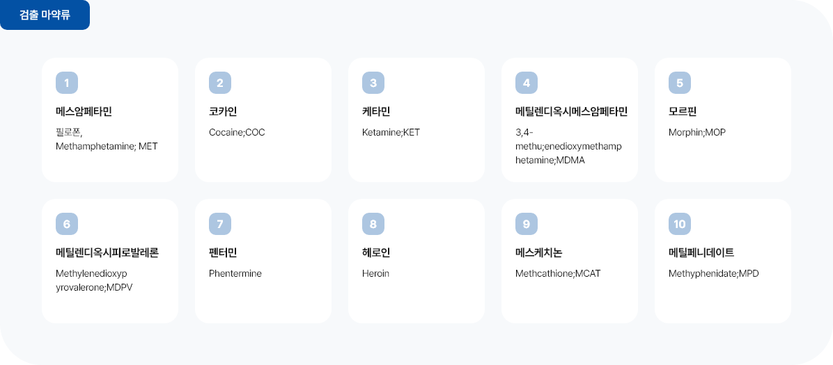 PS10 검출 마약류