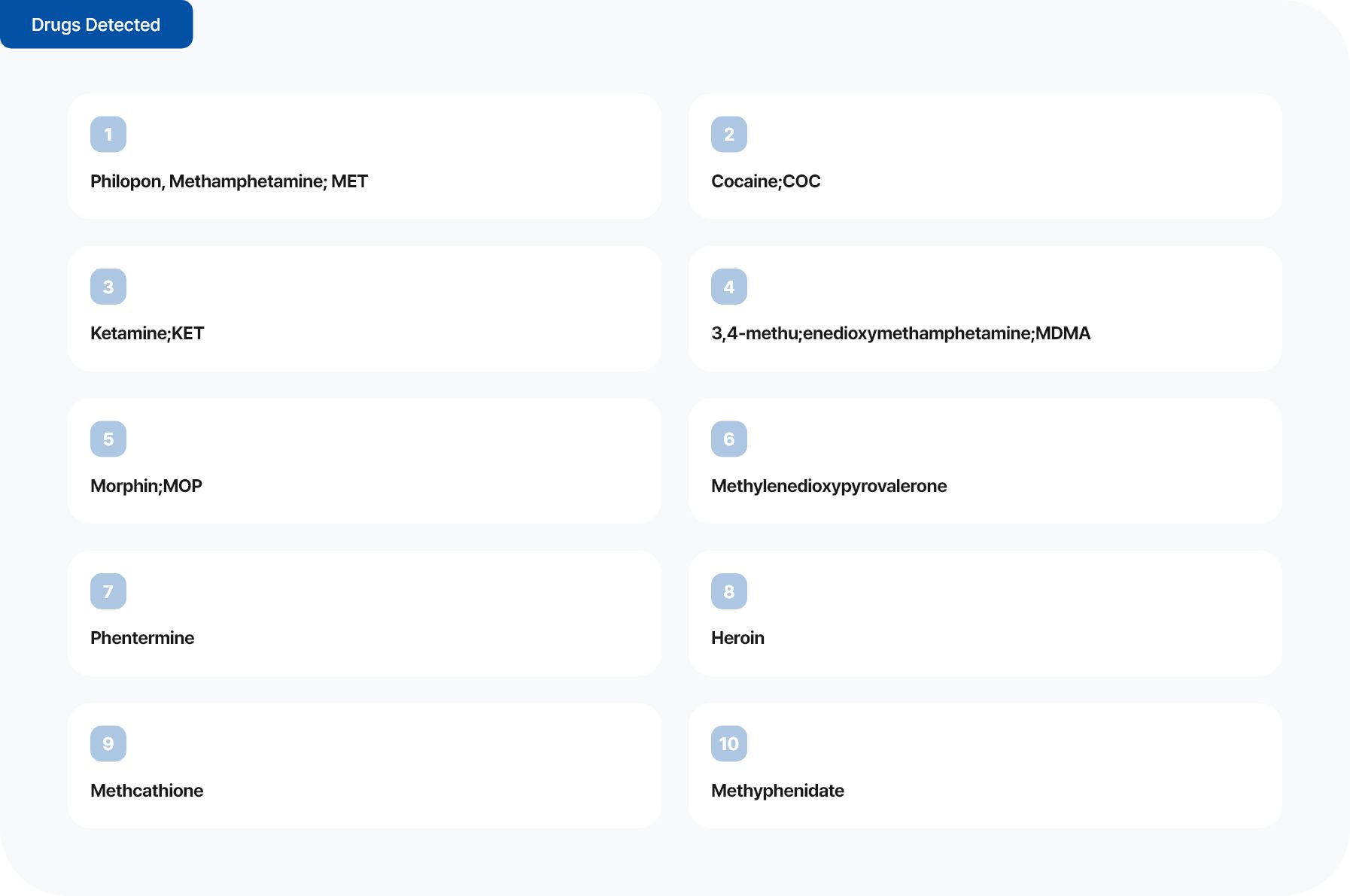 PS10 검출 마약류