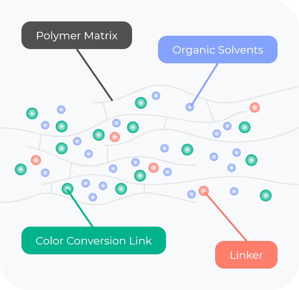 핵심 기술 이미지