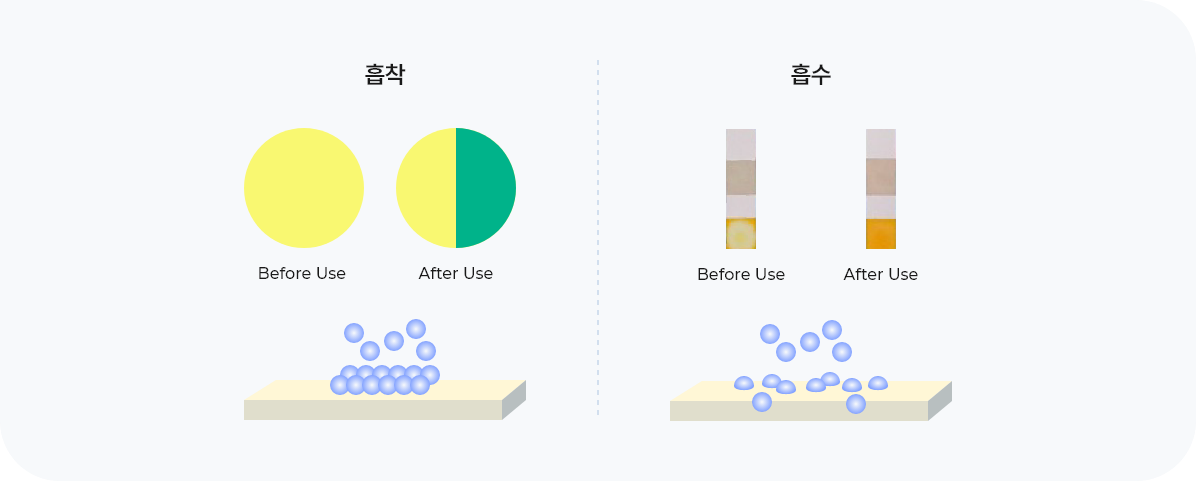 핵심 기술 이미지