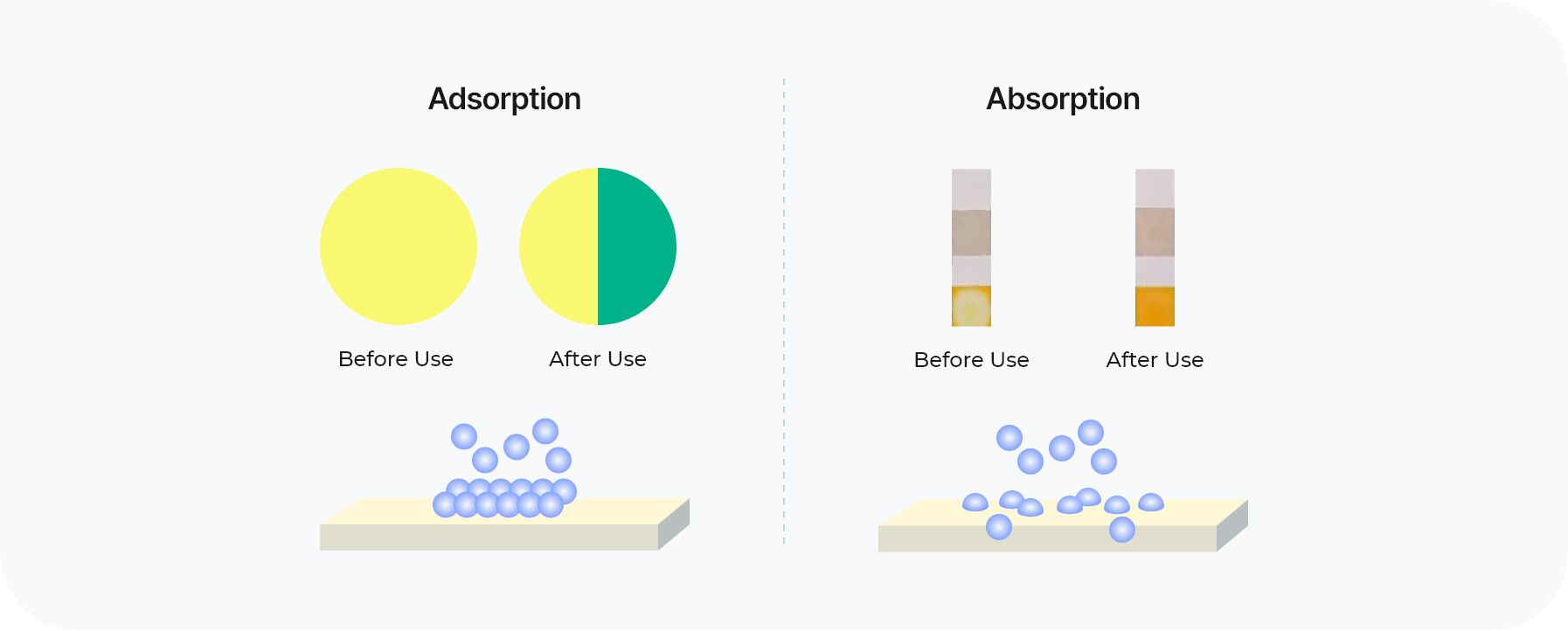 핵심 기술 이미지
