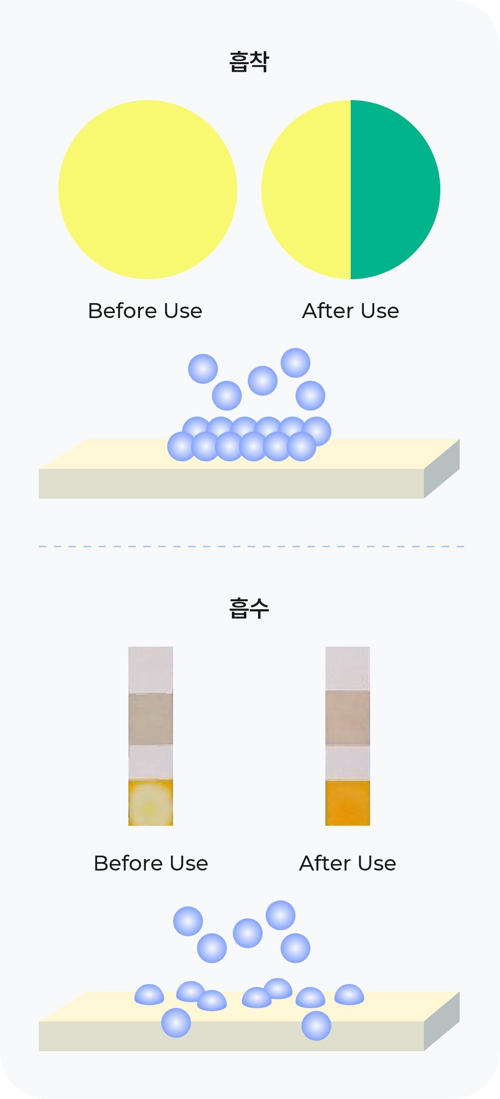 핵심 기술 이미지