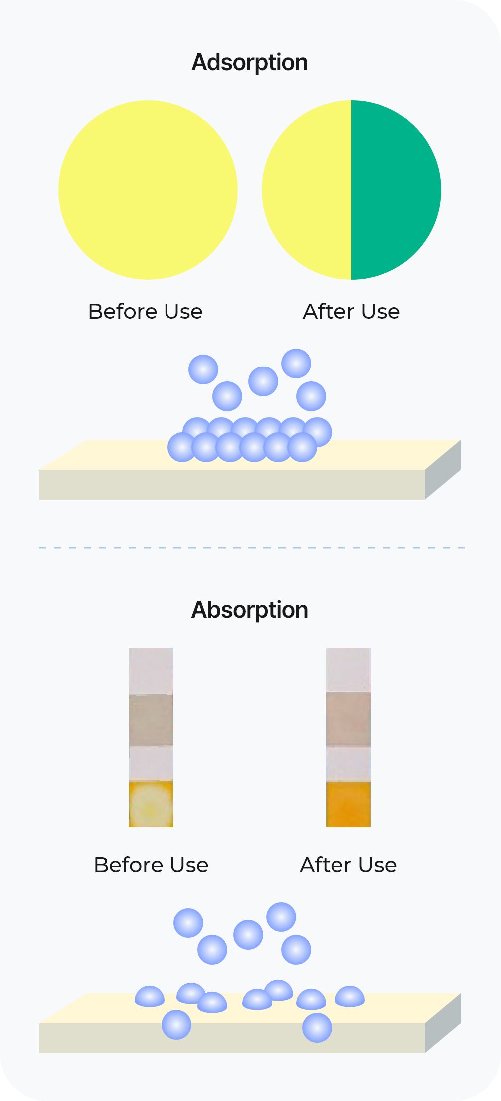 핵심 기술 이미지
