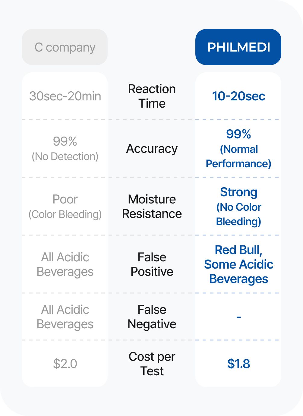 핵심 기술 이미지